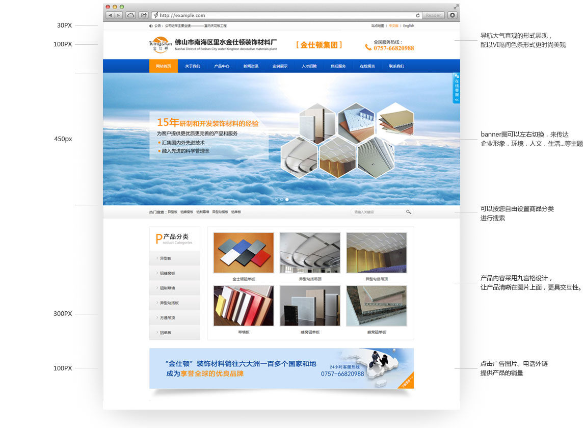 響應式網(wǎng)站建設設計構思